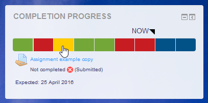 A progress bar for a student