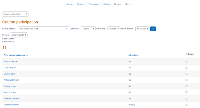 Moodle Teachers - What is Course participation Report?